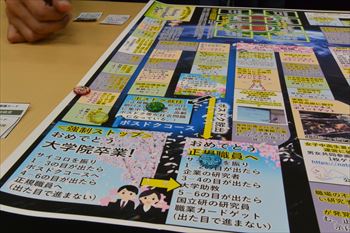 ボードゲーム1