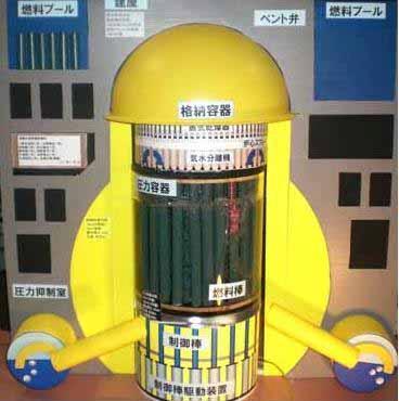 原子炉模型